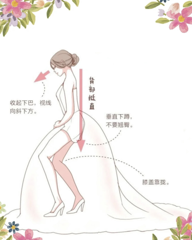 新娘在婚礼上如何优雅的行走与鞠躬